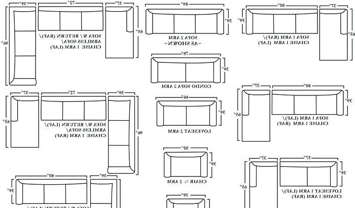 Measurements Sectional Sofas Intended For Best And Newest Standard Couch Length – Tekino (View 9 of 10)