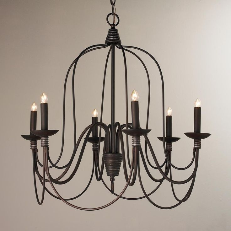 Stylish Bronze Chandelier Lighting Hampton Bay 5 Light Oil Rubbed Throughout Trendy Large Bronze Chandelier (View 6 of 10)