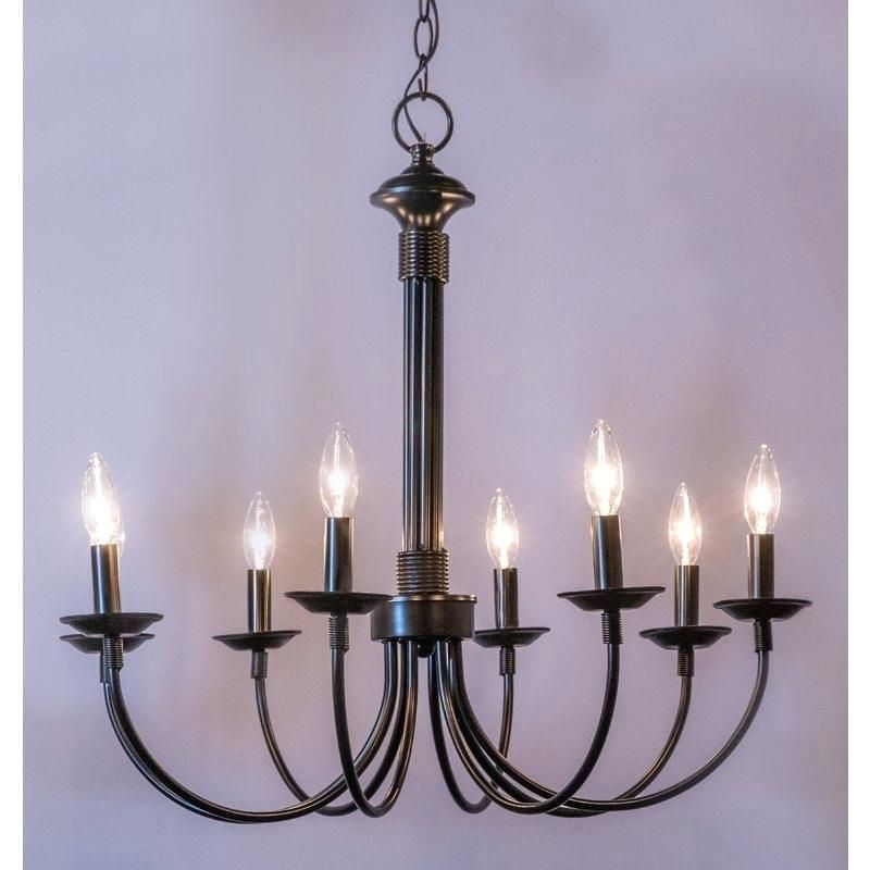 Candle Style Chandelier – Urbanagro (View 25 of 30)