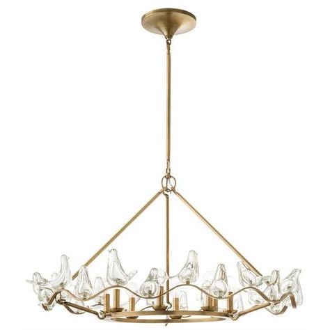 Current Arteriors Laura Kirar 8 Light Candle Style Wagon Wheel Within Brass Wagon Wheel Chandeliers (View 2 of 10)