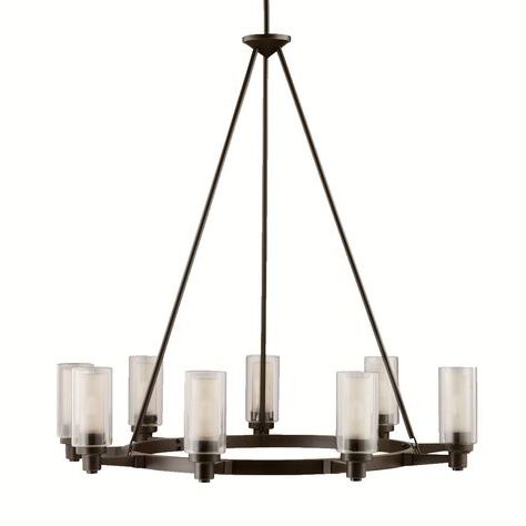 Well Liked Bronze Oval Chandeliers Within Kichler Lighting 2346oz Circolo 9 Light Oval Chandelier (View 5 of 10)