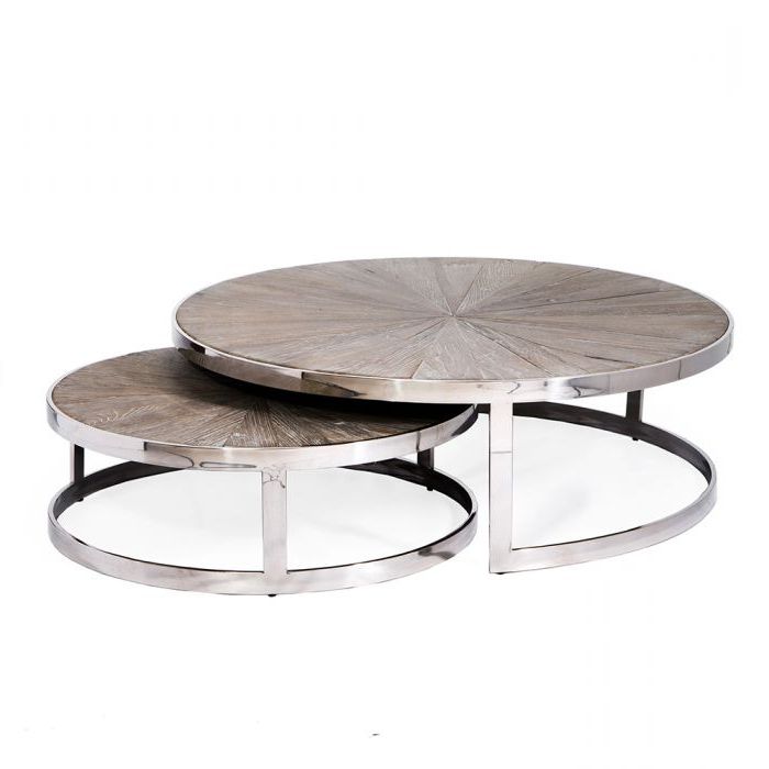 Most Up To Date Desoto Nesting Cocktail Tables (View 8 of 10)