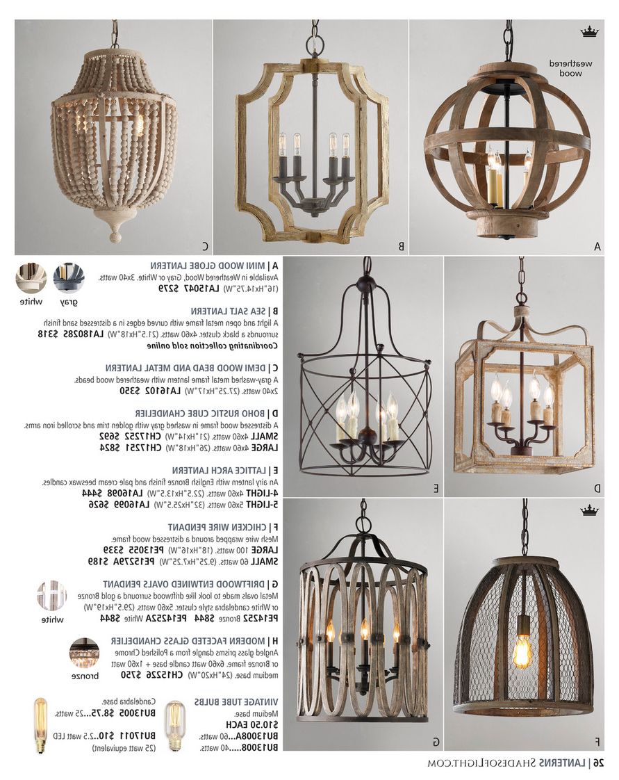 Most Recently Released Shades Of Light – Parisian Apartment 2019 – Chicken Wire Pendant – Large In Weathered Driftwood And Gold Lantern Chandeliers (View 6 of 10)