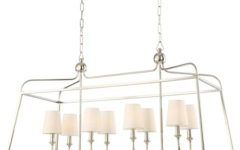10 Best Collection of Gray and Nickel Kitchen Island Light Pendants Lights