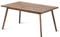 2024 Best of Mid Century Rectangular Top Dining Tables with Wood Legs