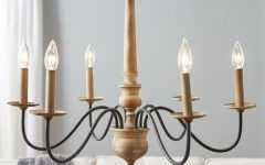 10 Best Ideas Candle Look Chandeliers
