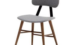 20 Best Collection of Lola Side Chairs