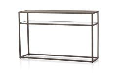 Switch Console Tables